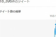 キメハラとかいう造語がメディアで取り上げられ何やら注目を浴びるｗｗｗｗｗｗｗｗｗｗｗ