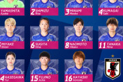 【速報】女子W杯！なでしこスタメン発表！【コスタリカ戦】