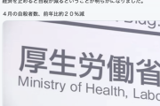 ひろゆき「経済を止めると自殺が減るということが明らかになりました」