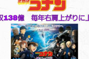 【悲報】ポケモンの映画、20年続く国民的アニメ映画の中で唯一めちゃくちゃ衰退していた・・・