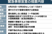 おい、これどうするんだ・・・国が定めた『緊急事態宣言の措置内容』がこちら・・・