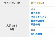 【パワプロアプリ】支良洲のシナ金は虹パーツ多いんやな。４つだと少ないからもうちょい増やせばPDは行けそうだな！