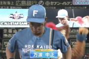 日本ハム万波中正、オールスターMVPｷﾀ━━━━(ﾟ∀ﾟ)━━━━!!