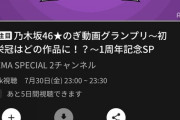 【悲報】のぎ動画、１日経ったのに再生回数3000回以下・・