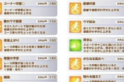 【ウマ娘】長距離育成で切れてもスキポが余る問題、原因はあのサポカの白スキルがほぼ無駄になってる説。