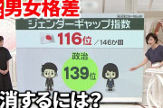 【不平等?】男性「無職→詰み」女性「無職でも大丈夫よ」←これ?