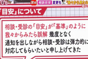 玉川徹氏　加藤厚労相「誤解」発言に「そもそもこの内閣は、間違いを認めない内閣ですよ。今までずっと」