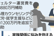 「トー横」などに集う若者の緊急避難所、こども家庭庁が整備へ…NPO法人の運営費を補助