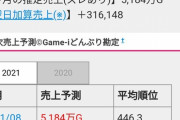 このすば版プリコネヤバくね？