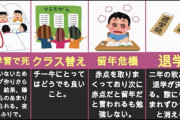 【悲報】陰キャチー牛の高校生活、ガチで悲惨すぎると話題にｗｗｗ
