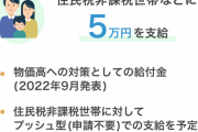【議論】給付金5万円の使い道について
