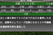 【プロスピA】田中幸雄の寸評「連続無失策リーグ記録を作った」　なお…