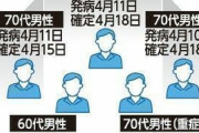 【沖縄】初のクラスター、高齢者ら30人　窓閉めクーラーを送風 １時間半会議　参加者「油断した」