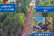 【イタリア】ロープウエー事故で唯一生き残った少年が誘拐される
