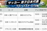 【速報】五輪、日本代表vsメキシコ代表のスタメンが多分こちらｗｗｗｗｗｗｗｗｗ