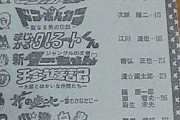 韓国人「日本漫画黄金期時代少年ジャンプに連載されていた漫画一覧がこちらです」→「単一雑誌の世界最多販売量を誇った」　韓国の反応