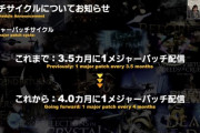 【FF14】これまで3.5か月だったメジャーパッチ配信サイクルが4か月に変更！夏季休暇や年末年始は更に1週間追加に