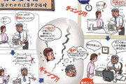【画像】政府「アスペルガーの日本人を雇用する時のコツをまとめました！」