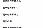 【悲報】「高卒」さん、コンプレックスが爆発して地獄のようなサジェストを作り上げてしまうｗｗｗｗｗｗ