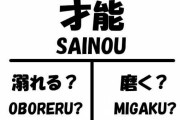 でも作曲って完全に「才能」の世界だよな？