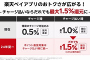 楽天､楽天ペイ･楽天Edy･楽天ポイントカードアプリの統合を正式発表 楽天ペイのチャージ払いが最大1.5%還元に