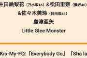 【超速報】誰鐘とまさかの曲披露！欅坂46「音楽の日」タイムテーブルｷﾀ━━━━(ﾟ∀ﾟ)━━━━ｯ!!