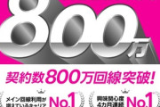 楽天モバイルの契約数が800万回線突破