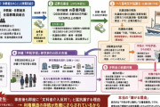 戦後81年の「沖縄慰霊の日」　辺野古事故で問われる「平和学習」  [6/23]
