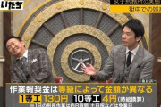 時給換算すると「最低時給は4円」女子刑務所の作業報奨金、知られざる実態にかまいたち驚き