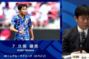 【超絶緊急】サッカーU24日本代表、現時点の所属クラブがエグいことになっている模様