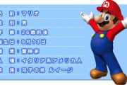 マリオの本名は「マリオ・グランカート」であるというデマについて情報を求めている
