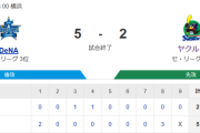 【試合結果】ヤクルト2-5ベイスターズ　同点に追いつくも小澤被弾で4連敗