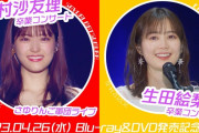 からあげ姉妹大好き女子マネが送る特別動画公開ｷﾀ━(ﾟ∀ﾟ)━!【乃木坂46】