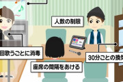 【話題】 カラオケも営業再開へ…「1人カラオケは？」「タンバリンは使っていい？」専門家に聞きました！！