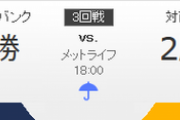 ライオンズ対ホークス 十亀-千賀 18:00～（メットライフ）CSファイナルステージ
