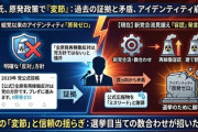 【速報】枝野幸男 「立民が原発ゼロと言ってたのは広報のミスで、原発再稼働に反対という政策を決めたことはない」信じて支持してた人たち、広報のミスでした！