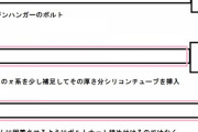 車、バイクの防振パーツでアイデアがある