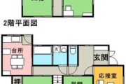 【画像】国民的アニメの家、「謎の部屋」が見つかるｗｗｗｗ