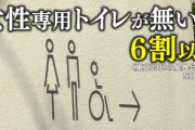 【速報】東京都の公衆トイレ、60%以上が「女子専用トイレ無し」