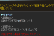 【グラブル】武器or石の強化ウィークリーミッション、今の10レベル上げか変更前の10回強化どっちが良かった？