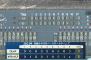 【オリックス対ロッテ】オリックスが５－０でロッテに快勝！５投手が完封リレー！山﨑福也が３回４Ｋ無失点！ロッテは開幕投手の先発小島が３回５安打３失点