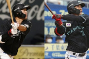 ロッテ安田尚憲と藤原恭大はなぜ伸び悩んでいるのか。高木豊は「共通の課題」を指摘