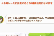 【悲報】ハルウララ、ゲームでも酷使される