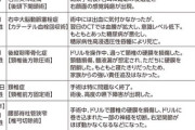 【画像】脳外科医 竹田くん「8日間で医療事故3件起こしてみた！！！！」