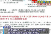 【悲報】政府、最長2年間の緊急事態宣言を検討…コンサート・公演・握手会全て2年間は開催出来ない可能性