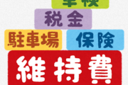 三大、車持ってない東京民の言い訳「都内は車いらない」「都内は駐車場代高い」
