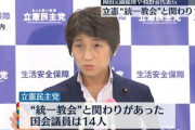 立憲民主党、計14人が旧統一教会と接点　新たに7人が追加