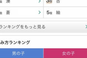 【アニメ】先生「炭治郎くんは職員室に来てください」生徒「はい！」「はい！」「はい！」