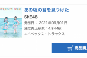 SKE48「あの頃の君を見つけた」10月18日付オリコンデイリーシングルランキングで１位