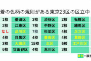 校則で下着・肌着の色柄規定、東京23区の区立中で4割超。一斉検査で「教員がチェック」の訴えも…
